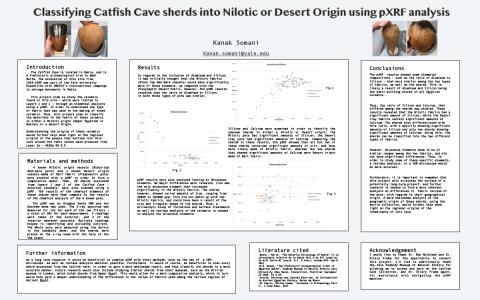 Classifying Catfish Cave sherds using pXRF analysis